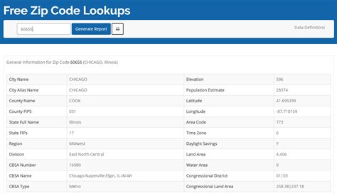 free zip code finder and lookup.